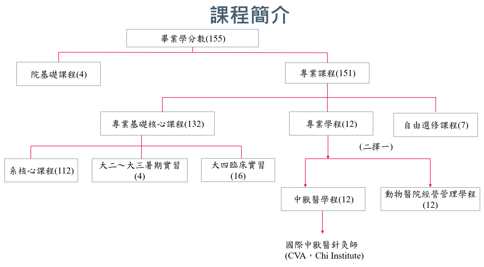 这是一张图片