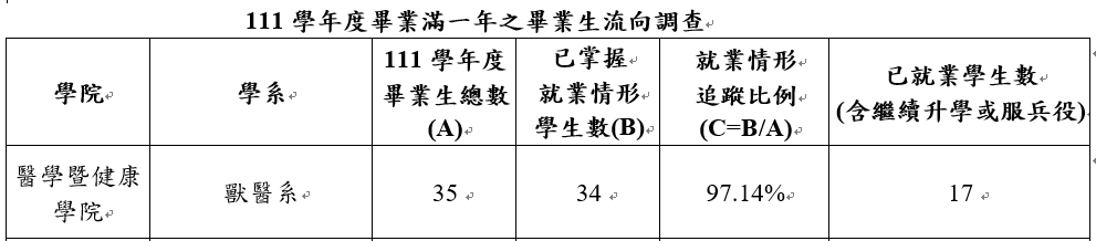 這是一張圖片