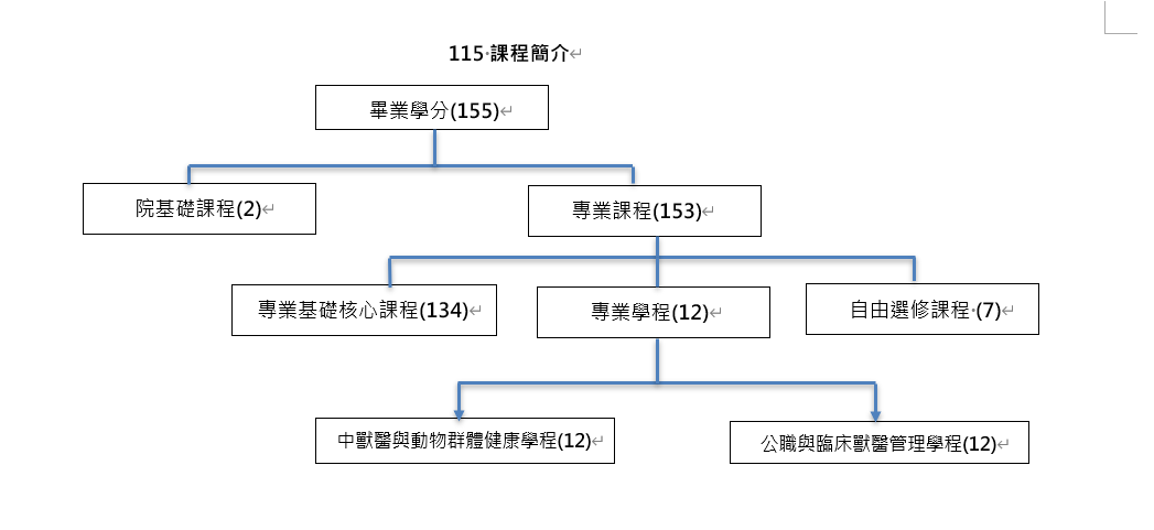 这是一张图片