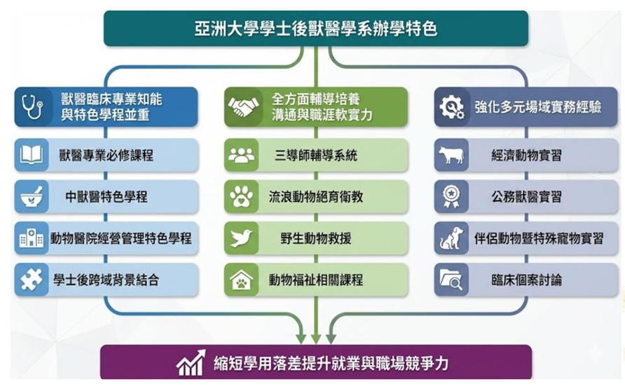 這是一張圖片